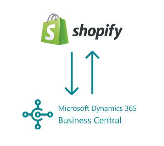 Microsoft 365 Business Central Shopify Integration