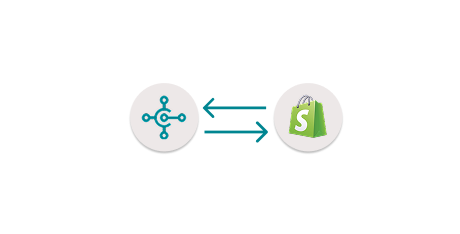 Shopify Microsoft 365 Business Central Integration